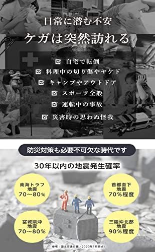 【防災士監修】OHKEY ファーストエイド キット 救急セット ポイズンリムーバー 登山 アウトドア 防災 救急箱 中型 画像 4