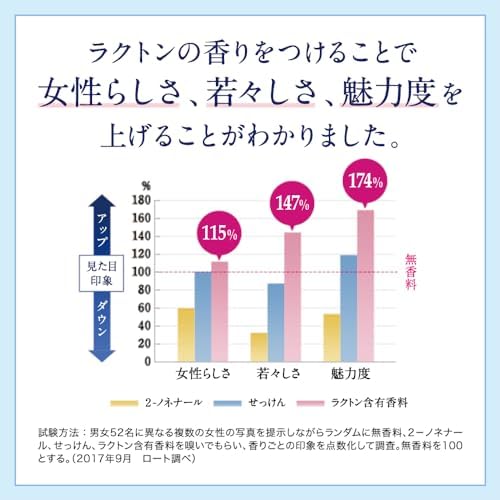 デオコ 薬用ボディクレンズ つめかえ用 大容量 650ml 画像 4