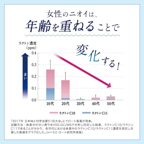 デオコ 薬用ボディクレンズ つめかえ用 大容量 650ml 画像 3